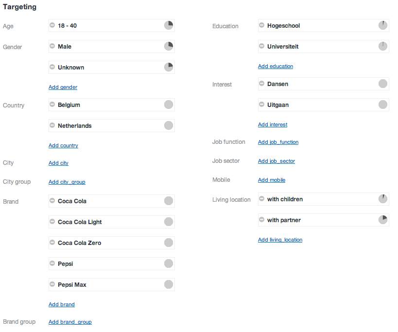 Mengenal Targeted Advertising, Strategi Pemasaran Digital Berbasis Data